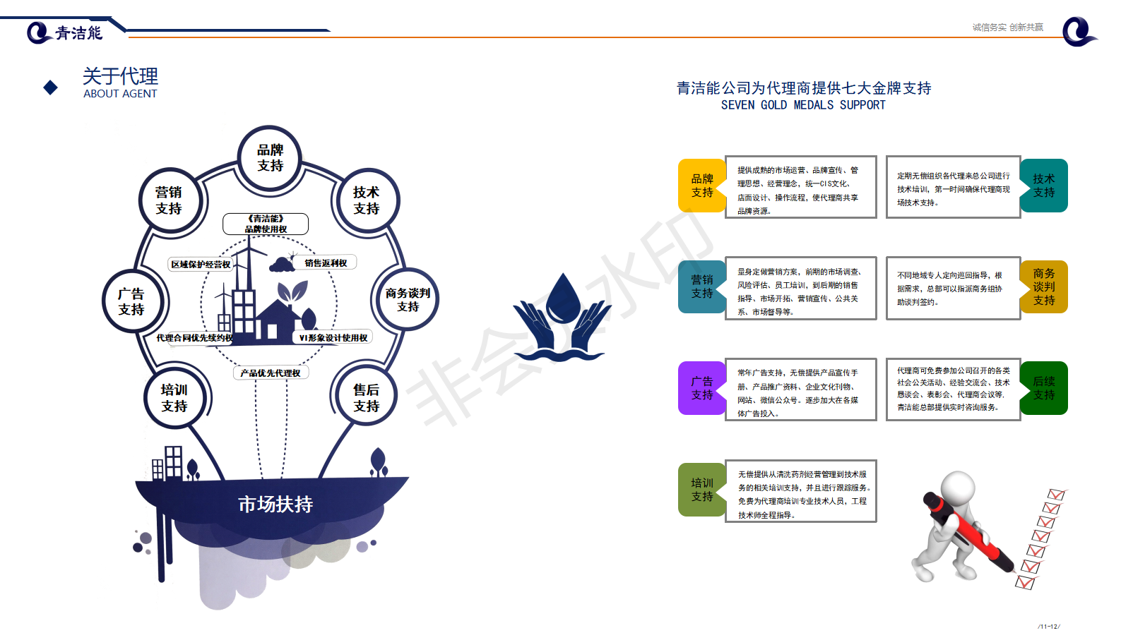 山东青洁能环保加盟我们
